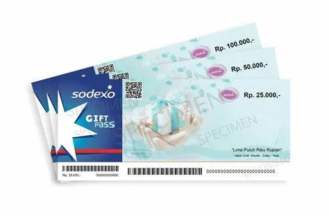 "Bỏ túi" 3 cách tìm kiếm địa điểm chấp nhận voucher Sodexo (Pluxee) nhanh chóng